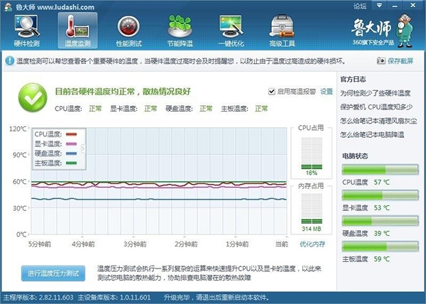 鲁大师温度压力测试多少正常(1)