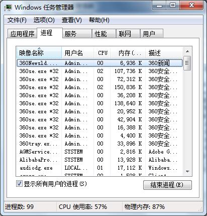 笔记本电脑桌面图标不见了怎么办(6)