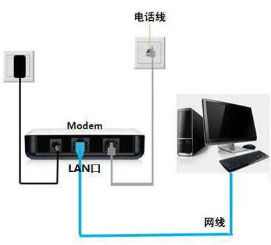 如何用电脑发网络传真(3)