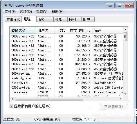 win7系统查看进程的线程数的解决方法