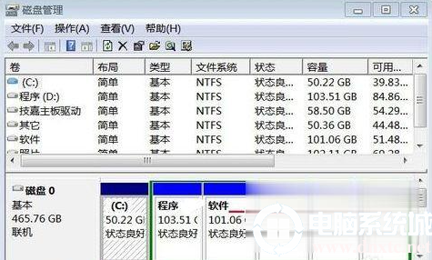 重装系统后win7其他盘丢失只剩c盘解决方法