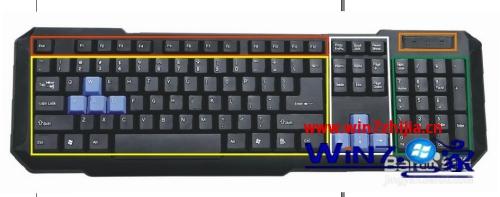 键盘每个按键的功能详解 电脑键盘每个按键的作用高清图解