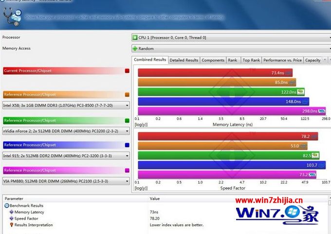 笔记本4g内存装32位还是64位 正好4g内存装32位还是64位系统好？