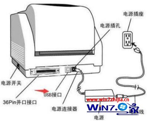 打印机连接电脑怎么操作_打印机怎么链接电脑