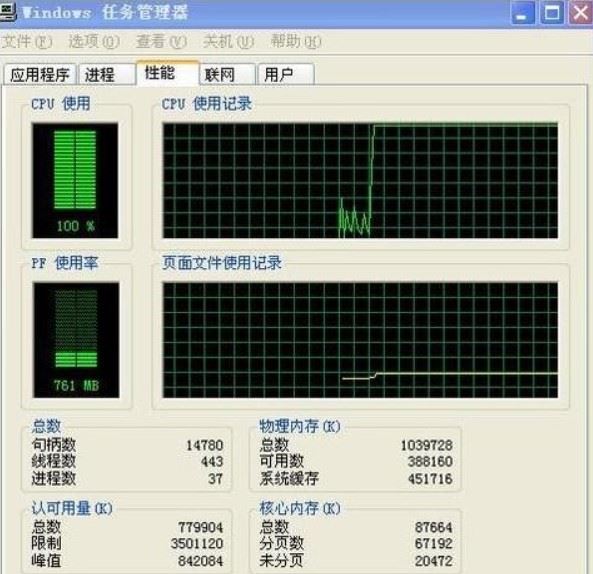 Win10 21H2系统出现性能降低/占用率偏