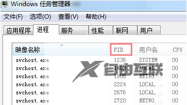 Win7怎么查看端口是哪个进程？Win7怎么