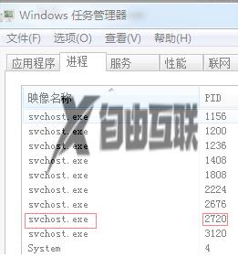 Win7怎么查看端口是哪个进程？Win7怎么