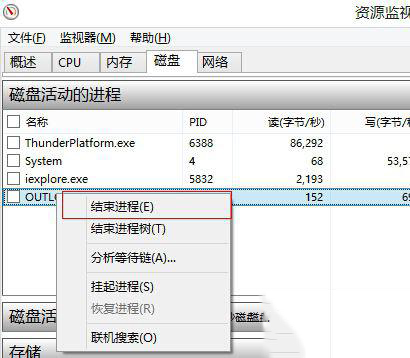 Win8系统磁盘占用率到100%怎么办？