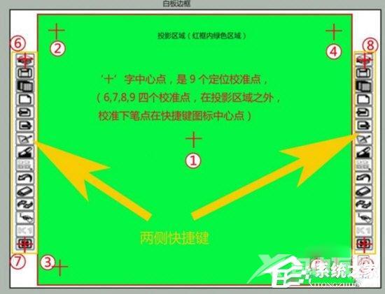 鸿合电子白板怎么校准？鸿合电子白板校准的方法