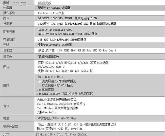 只要全高清屏这样你就满足了？ 4K屏游戏本推荐