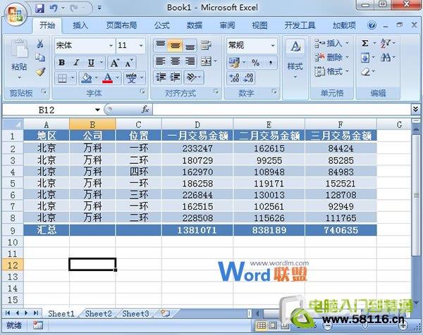 巧妙套用Excel2007表格样式快速进行数据汇总