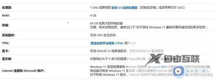 win11提升开机速度设置方法_win11开机速度怎么调最快