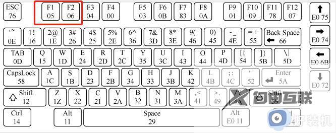 键盘被锁定 win7怎么解除_win7键盘被锁定如何解决