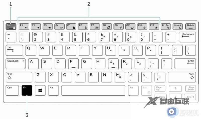 键盘被锁定 win7怎么解除_win7键盘被锁定如何解决