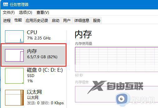 win11内存16g开机占多少_详解16g内存win11开机占多少内存 