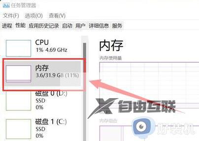 8g运行内存win11够用吗_win11只有8g运行内存够不够用