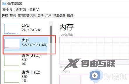 8g运行内存win11够用吗_win11只有8g运行内存够不够用