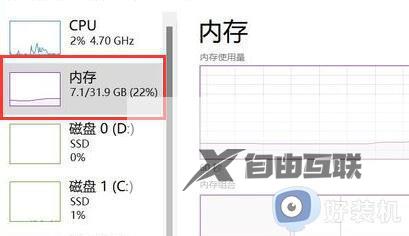 8g运行内存win11够用吗_win11只有8g运行内存够不够用