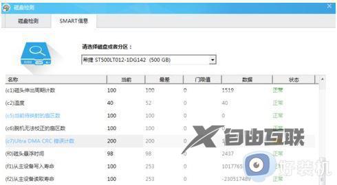 硬盘故障ultra dma crc错误计数怎么回事_硬盘ultradmacrc错误计数如何修复