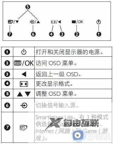 win10怎样设置屏幕亮度_win10屏幕亮度在哪儿调节