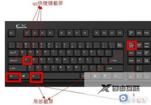 电脑截屏快捷键win7是什么_电脑截屏快捷键是哪个win7