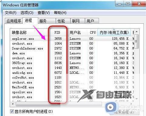 win7查看进程pid在哪里看_win7任务管理器pid怎么显示出来