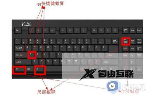 window7怎么截屏_win7系统如何截屏