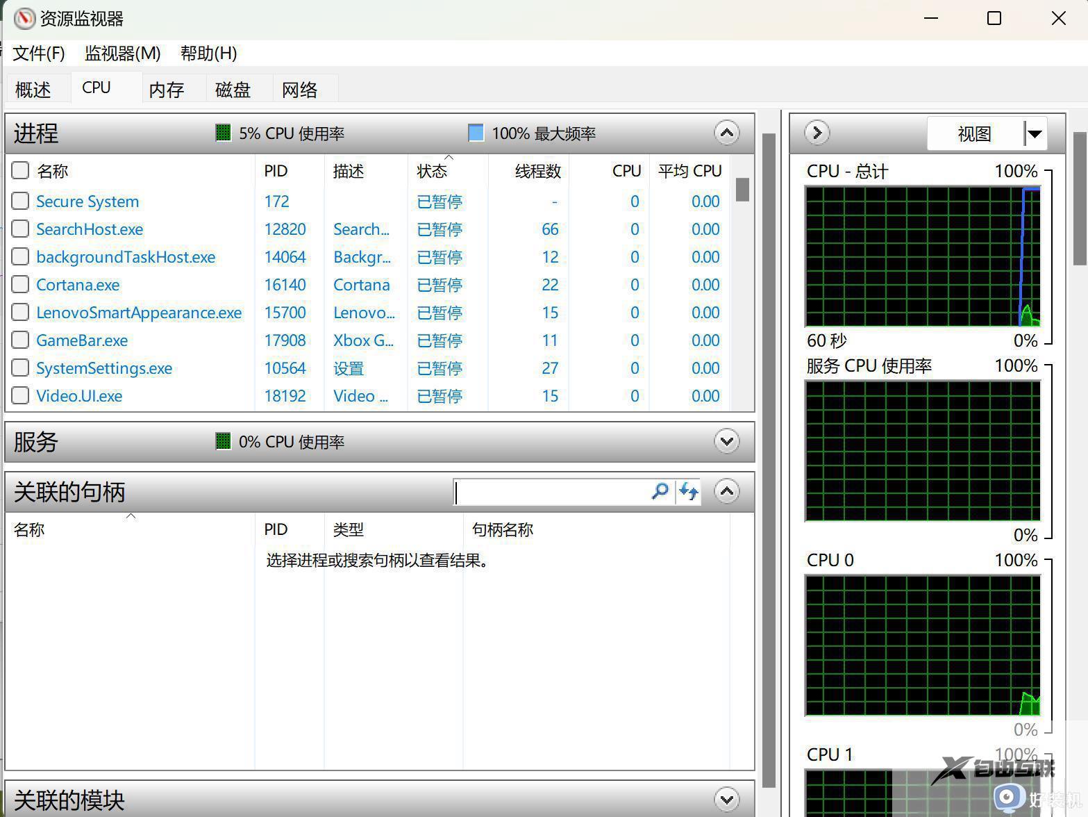 win11移动硬盘弹出时显示设备正在使用怎么办_win11移动硬盘退出时老显示设备在使用中怎么解决