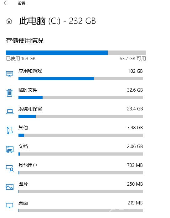 电脑c盘满了如何清理彻底 教你电脑c盘清理方法