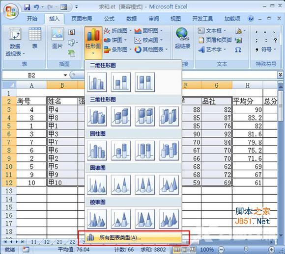 什么是图表？如何在excel中创建图表？