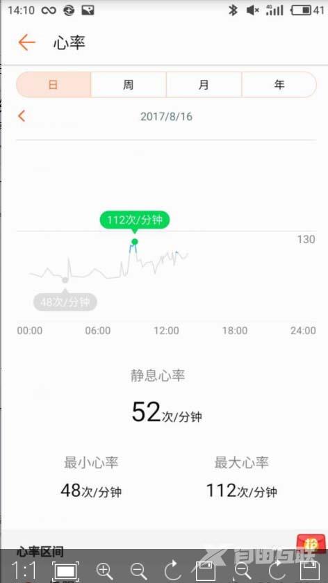 荣耀手环3怎么查看全天心率曲线图?