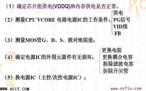 主板CPU VCORE供电检修步骤