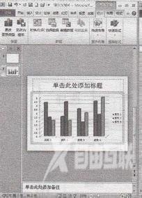 PowerPoint中如何在占位符中插入图表