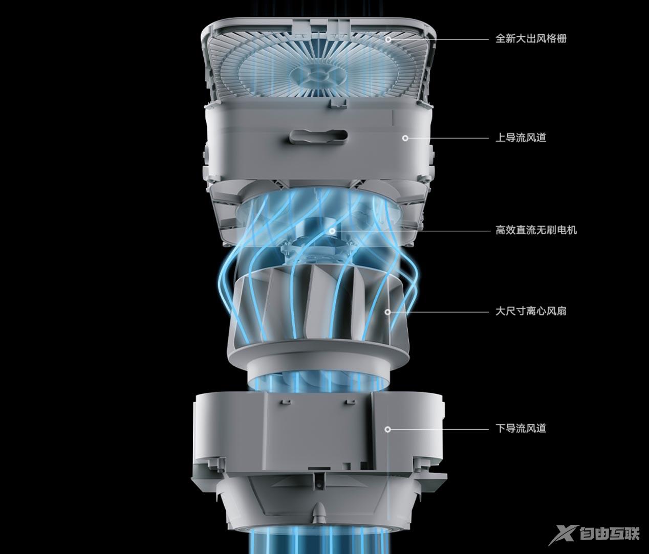 米家空气净化器Pro H怎么样 米家空气净化器Pro H简评