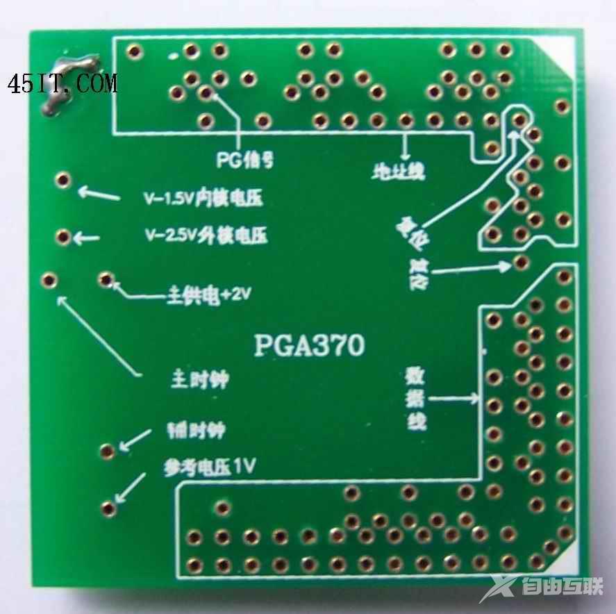 CPU假负载使用说明