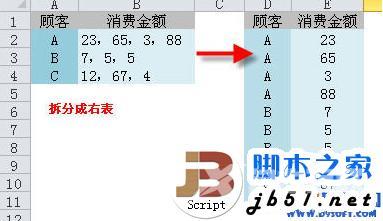 Excel如何拆分同类项 Excel拆分同类项教程