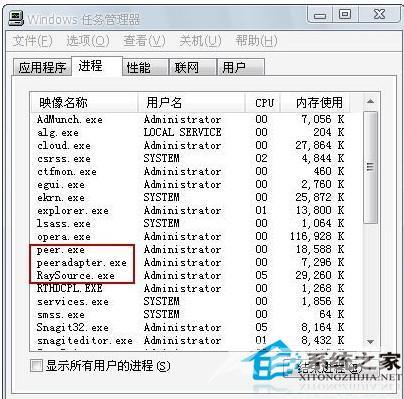 peeradapter.exe是什么进程？Win7关闭peeradapter.exe进程的步骤