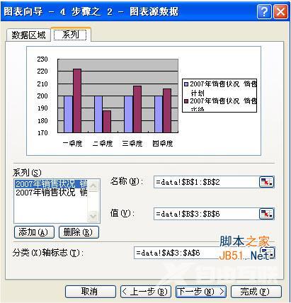 什么是图表？如何在excel中创建图表？