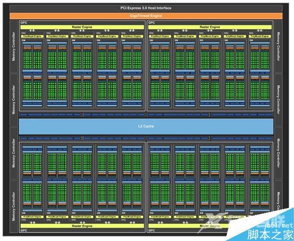 GTX 1080Ti秀渲染黑科技:画面渲染质量和渲染速度更加成熟