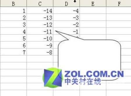 用Excel改变单元格批注的形状添加图片