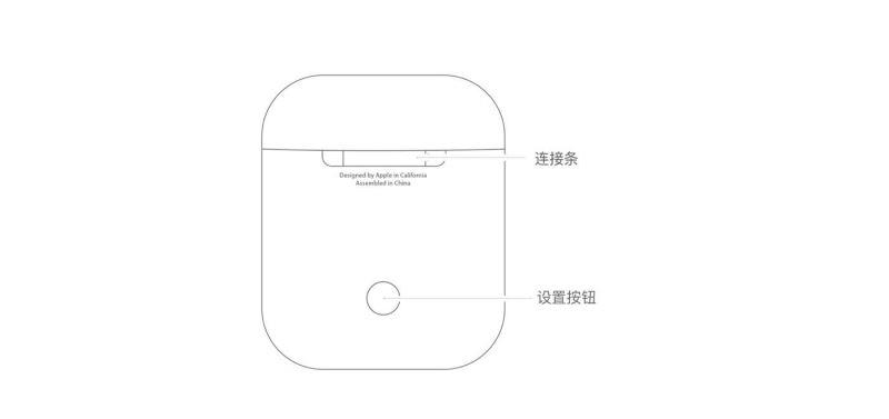 AirPods怎么用 AirPods苹果耳机15个使用技巧