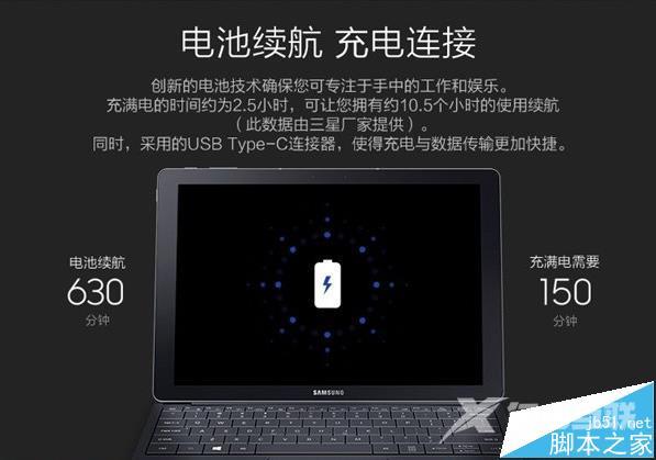 win10系统的三星TabPro S平板首发上市 售价5999元