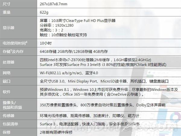 3888元Surface 3国行版于官方商城首发开卖：学生享9折优惠