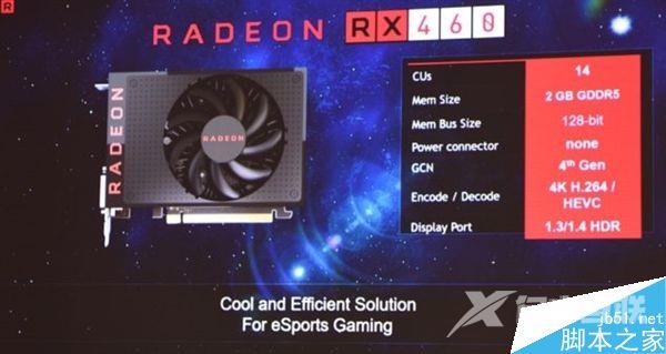 AMD RX470/RX460新千元卡规格、上市全解析