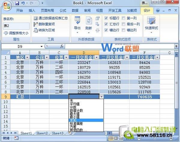 巧妙套用Excel2007表格样式快速进行数据汇总