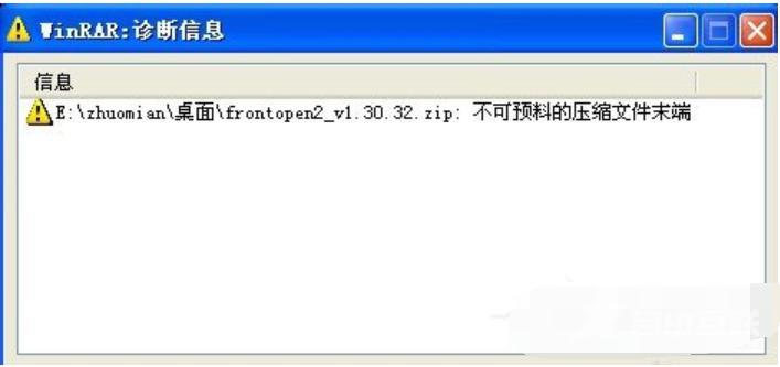 不可预料的压缩文件末端