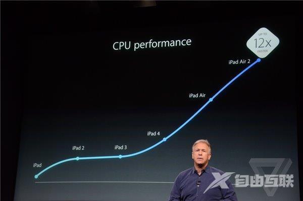 2014苹果iPad Air 2/iPad mini 3秋季发布会图文直播(已完结)