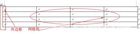 如何去给word表格编辑进行加粗的方法