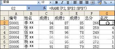 Excel排名函数rank使用介绍