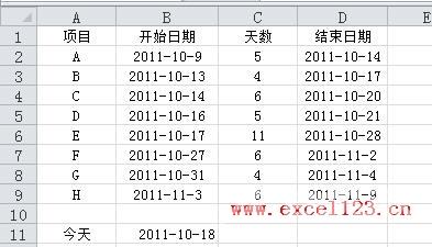 甘特图怎么画？Excel2010甘特图绘制方法（图文介绍）